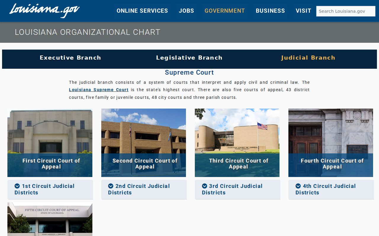 St. Charles Parish court docket Louisiana Judicial Branch overview